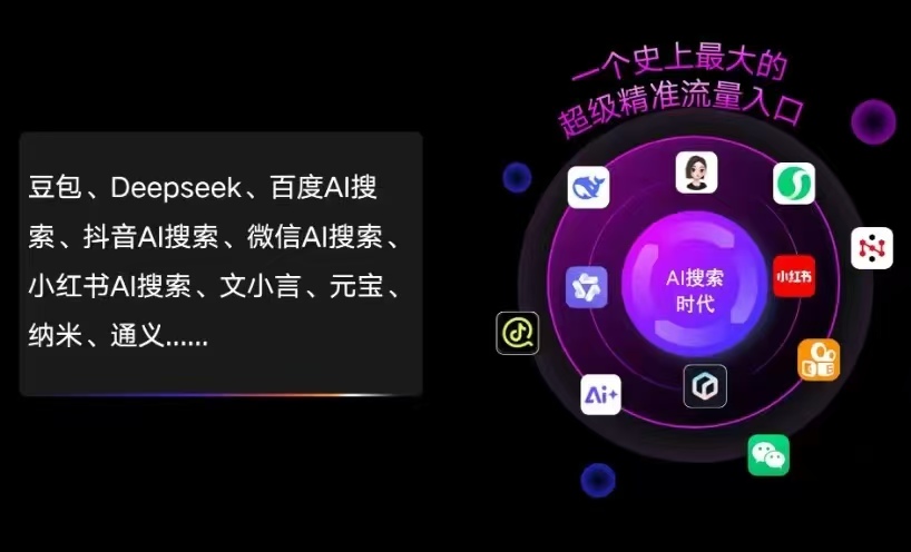 瓯海区AI智能推广新玩法，抢占搜索时代免费精准客源