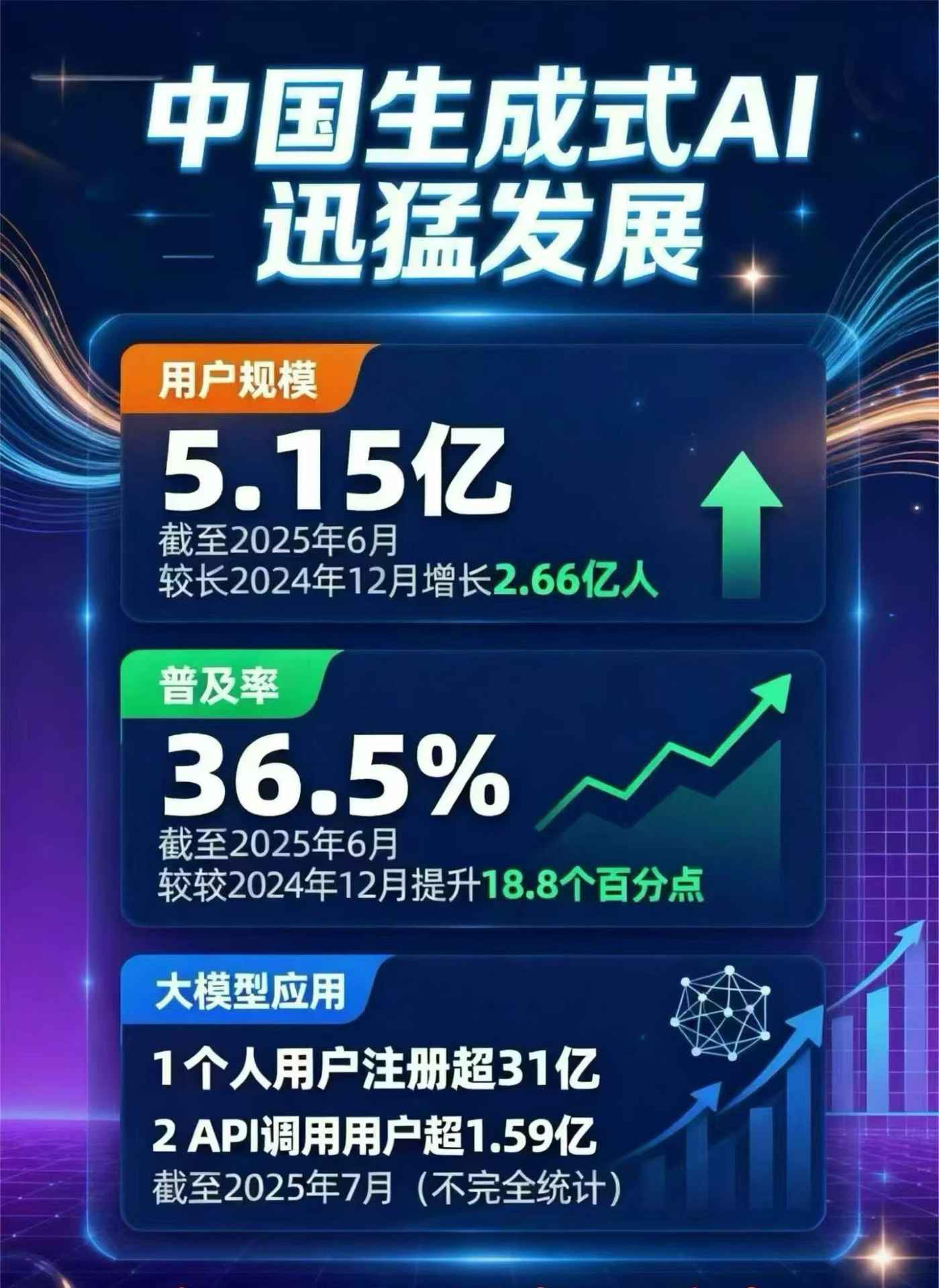 瓯海区豆包GEO优化是什么？内容创作核心逻辑解析