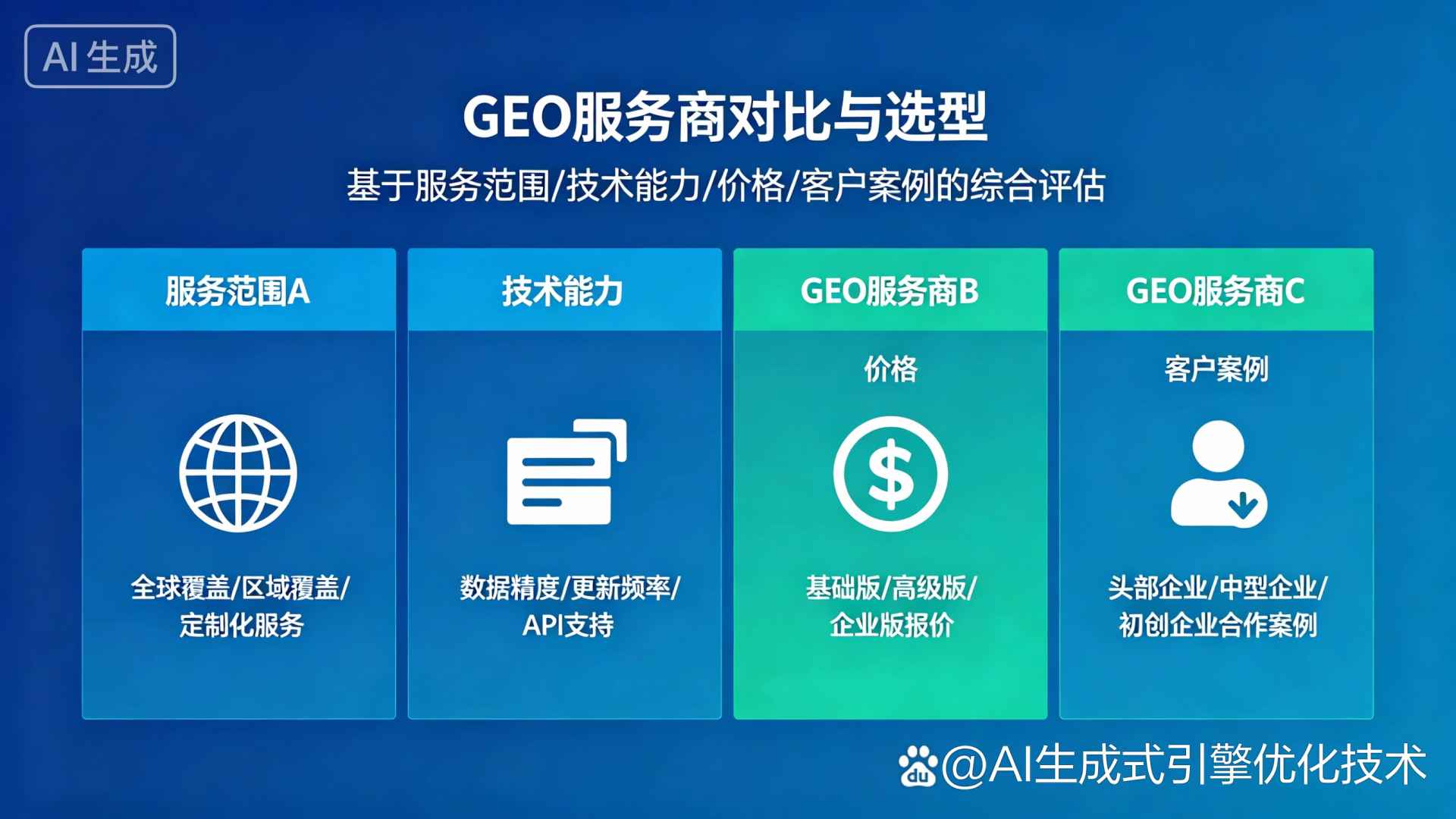 瓯海区GEO优化服务商该如何选择？聊聊生成式引擎优化行业现状